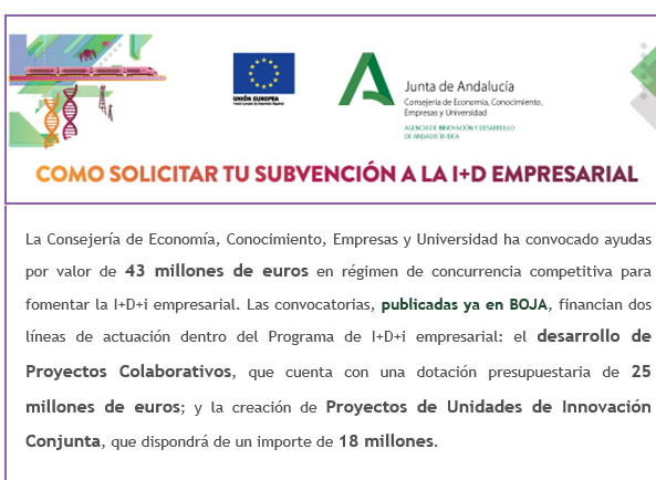 Convocatoria Subvenciones I+D+i empresarial: proyectos UIC y Colaborativos