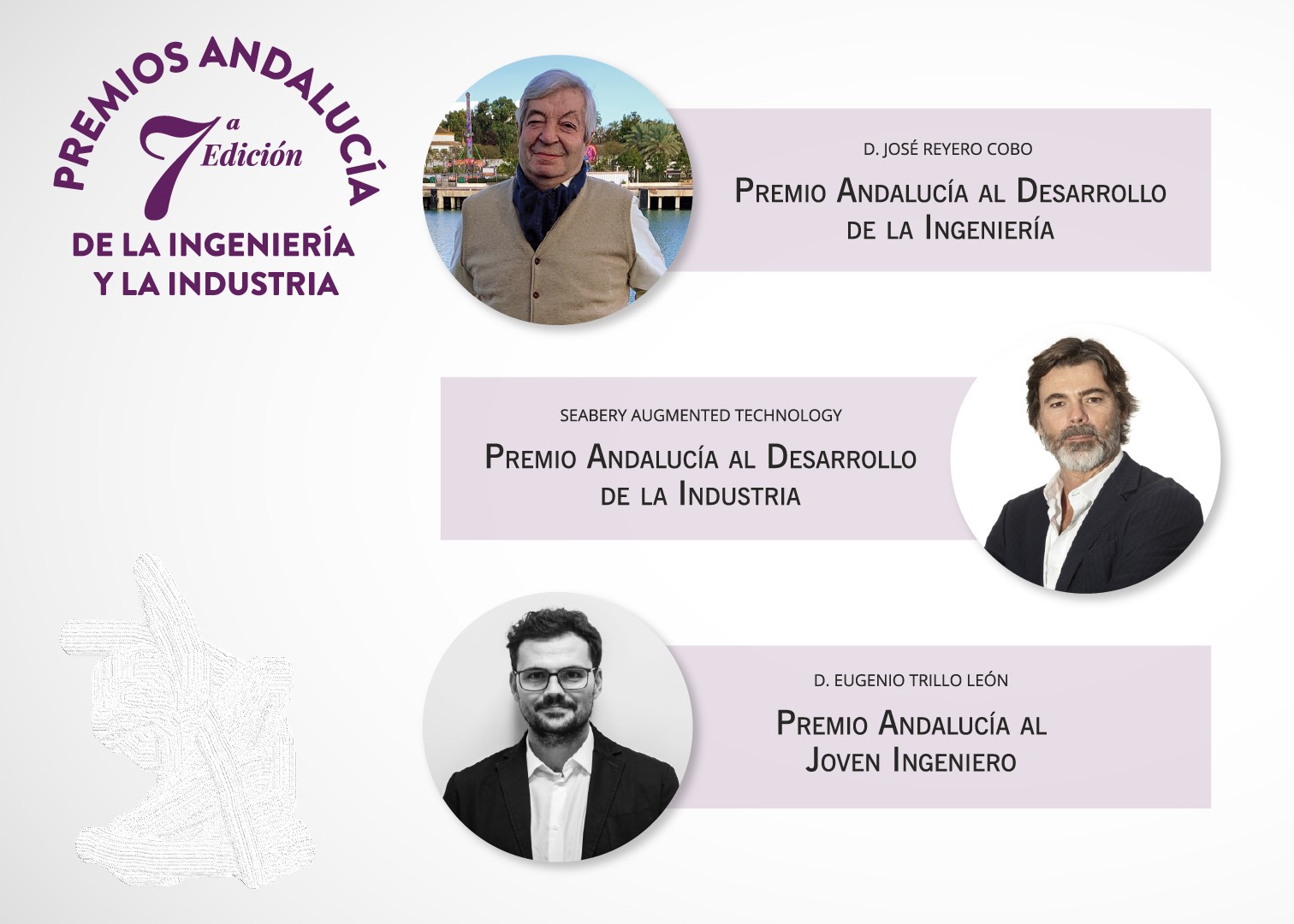 Premios Andalucía de la Ingeniería y la Industria