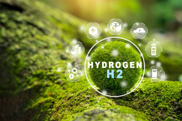 Segunda edición Programa incentivos a proyectos pioneros y singulares de hidrógeno renovable  (H2 Pioneros II)